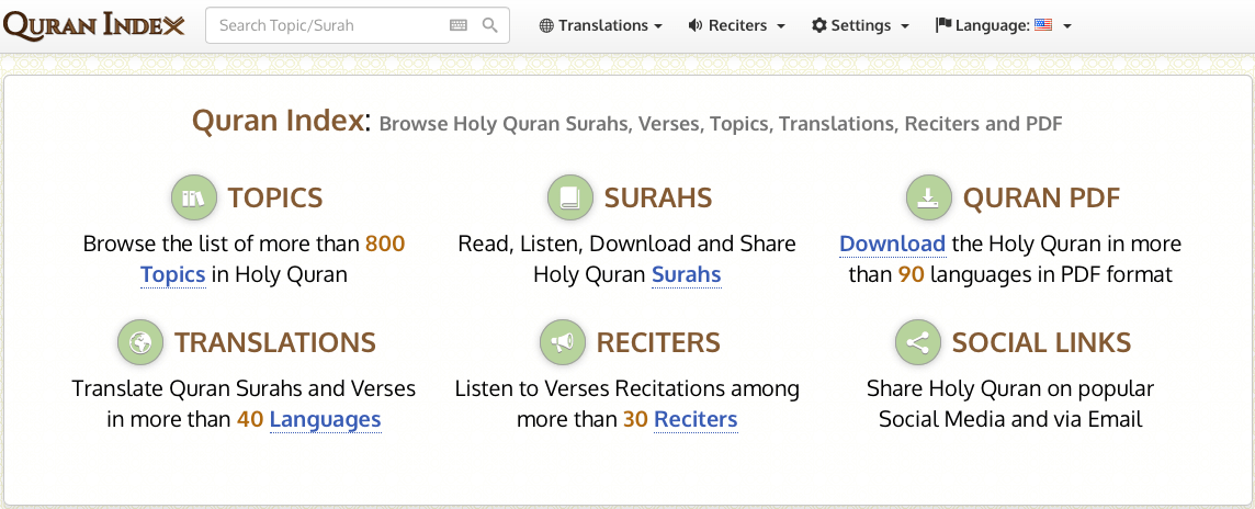 Muat Turun Al Quran For Java Developer Android Download